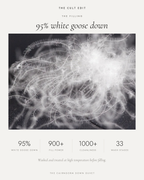 The Cairngorm Down Duvet filling: 95% white goose down, 900+ fill power